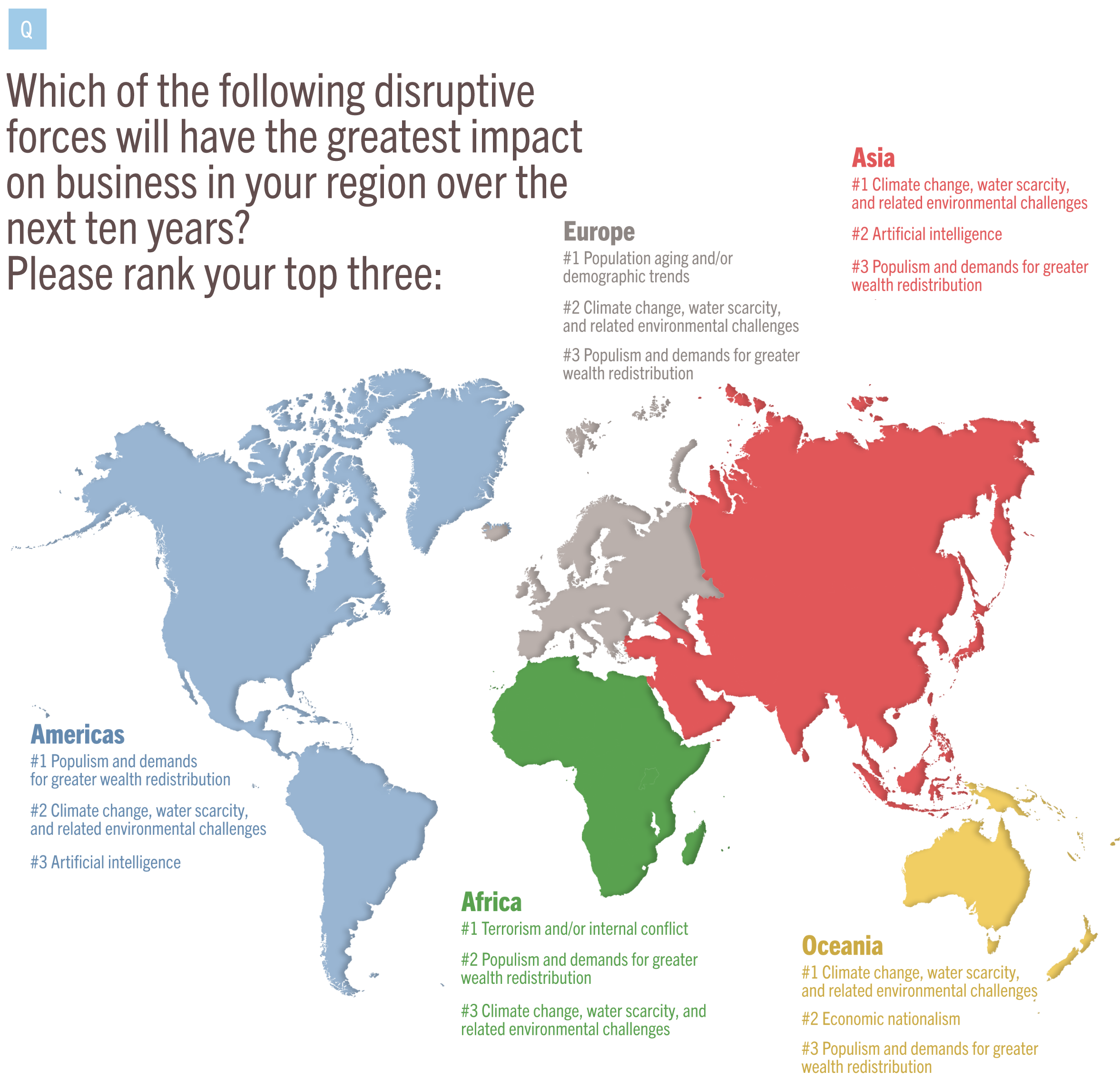 A map of survey responses